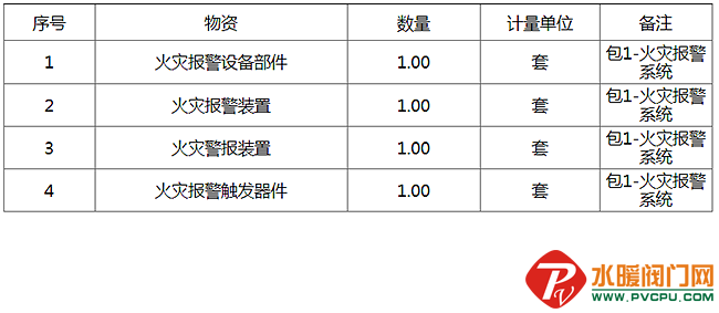 QQͼƬ20200605142730.png