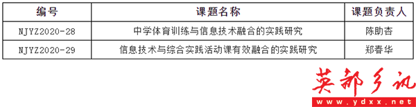 QQͼƬ20200722091926.png