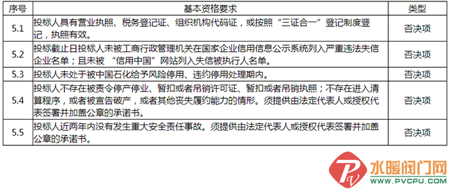 QQͼƬ20200831143158.png