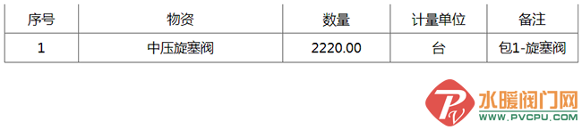 QQͼƬ20200917104300.png