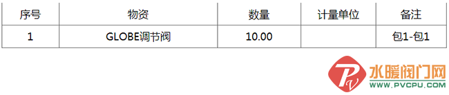 QQͼƬ20200918154128.png