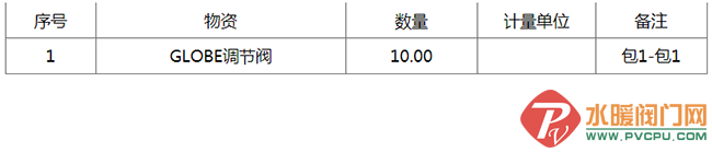 QQͼƬ20200919111335.png