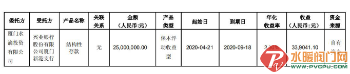 ΢Žͼ_20201007093957.png