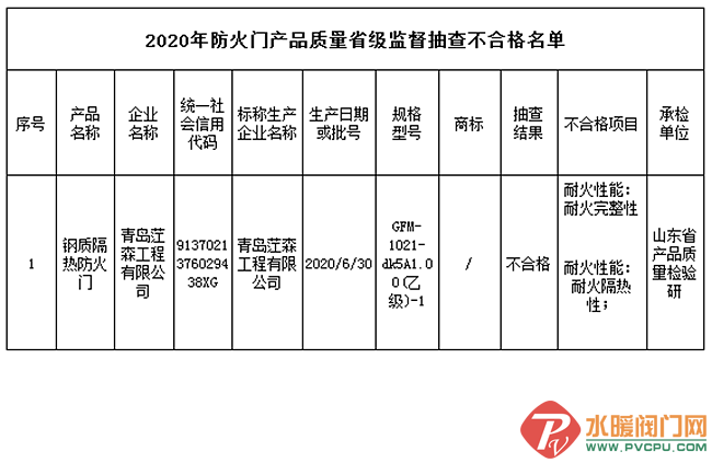 QQͼƬ20201111101655.png