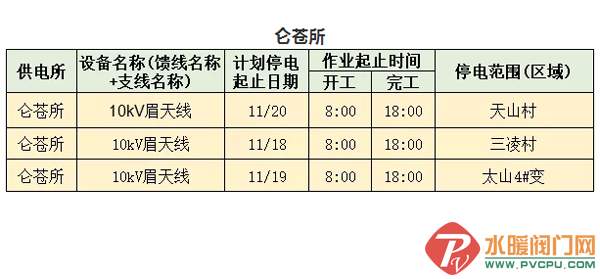 QQͼƬ20201116092806.png
