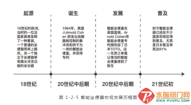 ΢Žͼ_20201207142941.png