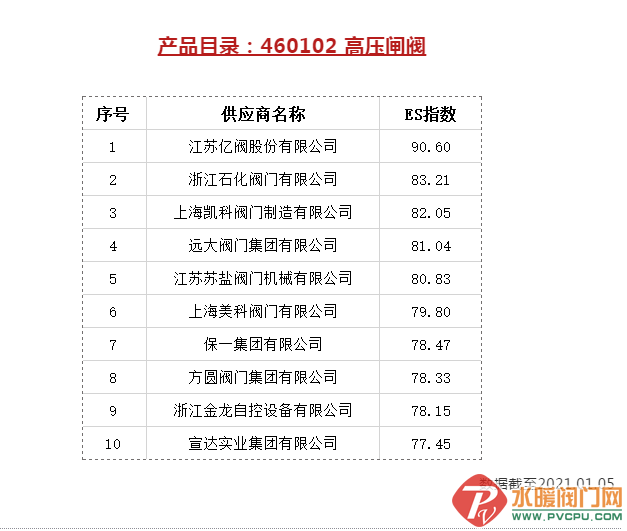 微信截图_20210106142144.png