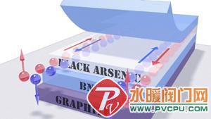bba1cd11728b47101981516cdaf1b6f5fd0323af.jpg