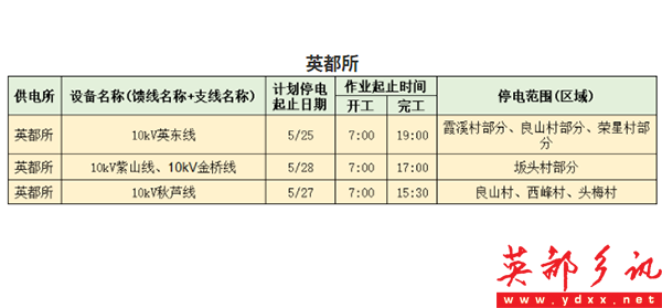 QQͼƬ20210524085211.png
