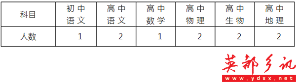 QQͼƬ20210621143017.png