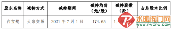16251392436800337.png