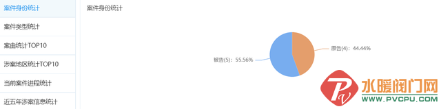 6a600c338744ebf8c8251fb0e82e2d226259a7cd.png