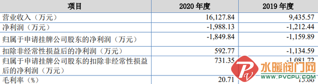 0b55b319ebc4b745e862a704cab2361e8b821580.png