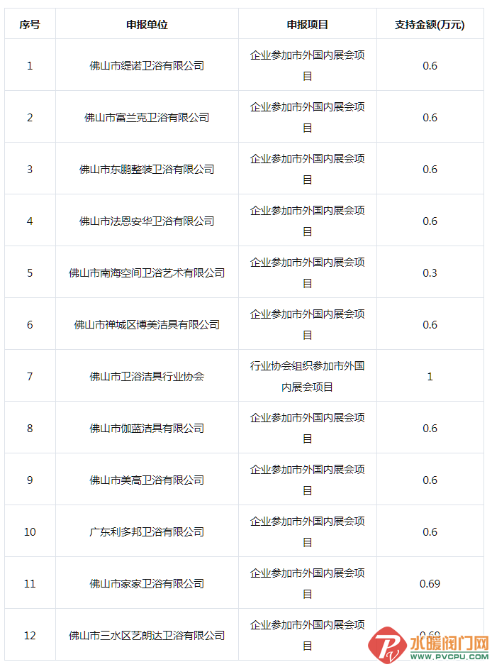 微信截图_20211006105347.png
