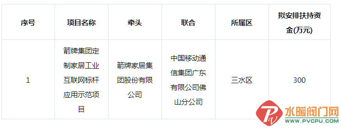 微信截图_20211006105519.png