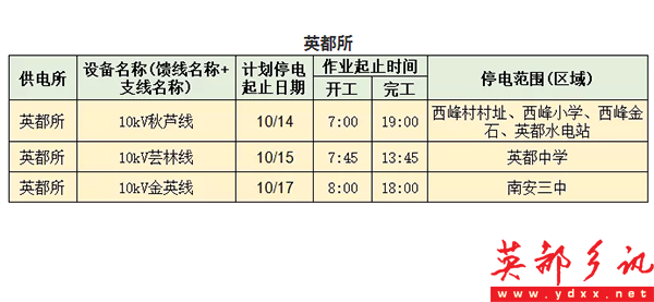 QQͼƬ20211011085126.png