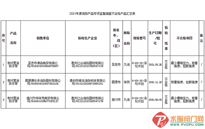 QQ图片20211021102530.png