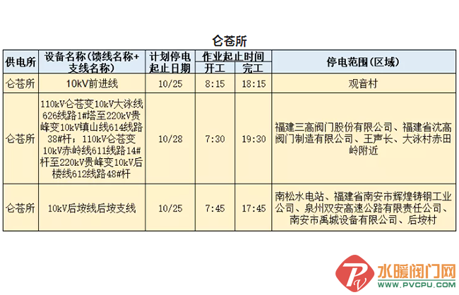QQ图片20211025094100.png