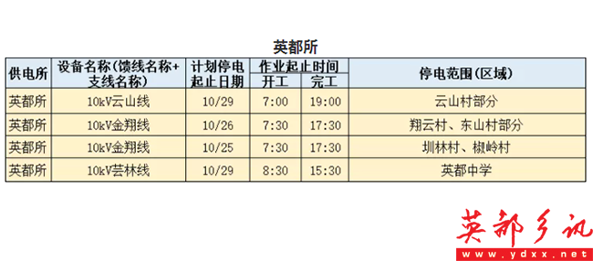 QQͼƬ20211025094935.png
