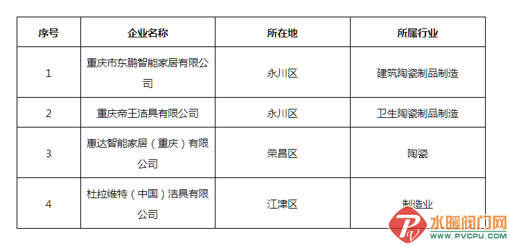 微信截图_20211028094207.png