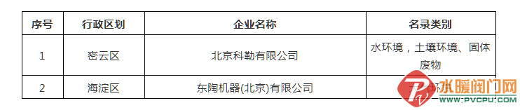 微信截图_20211109094628.png