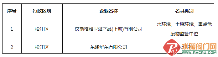 微信截图_20211109094706.png