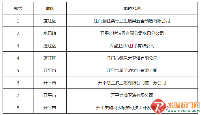微信截图_20211109094858.png