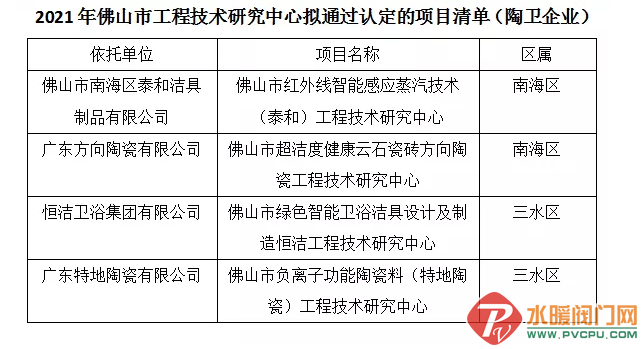 微信截图_20211118103129.png