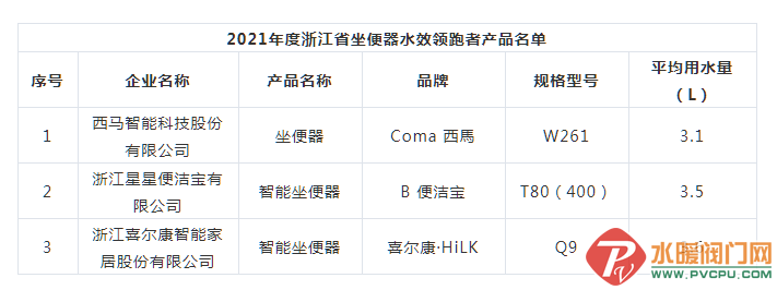 微信截图_20211120094937.png