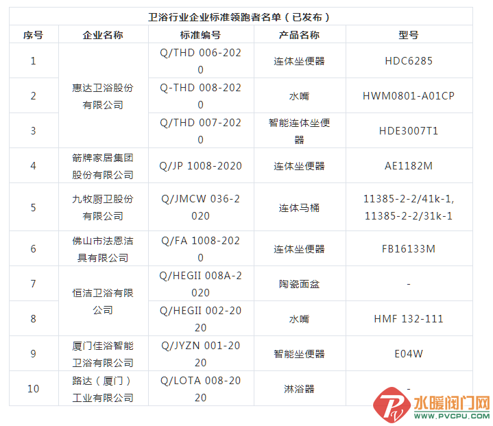 微信截图_20211120095117.png