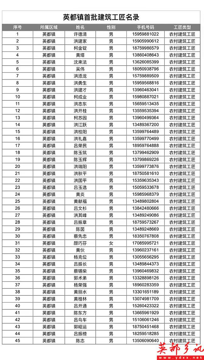 1637545088113182.jpg