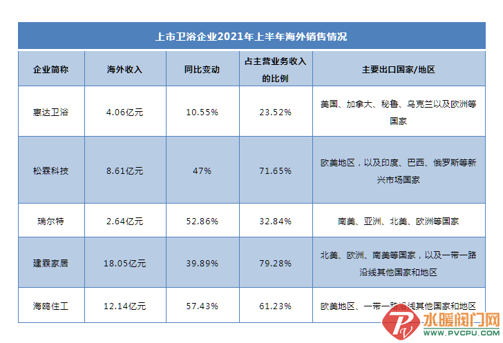 微信截图_20211203095419.png