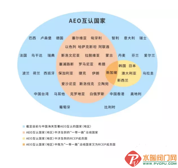 微信截图_20211203095424.png