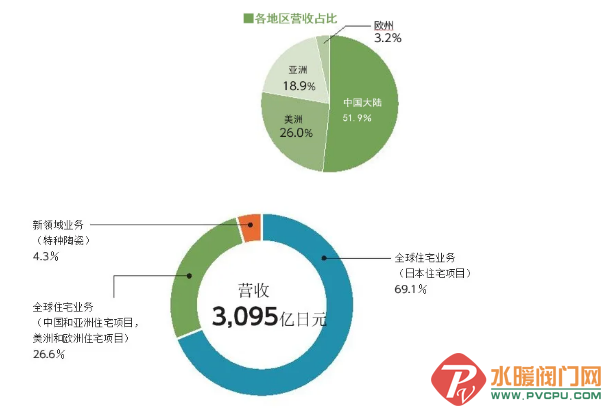 微信截图_20211203144605.png