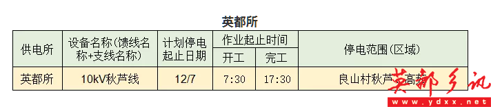 ΢Žͼ_20211206093052.png