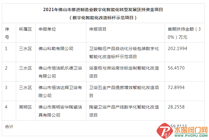 微信截图_20211209145901.png