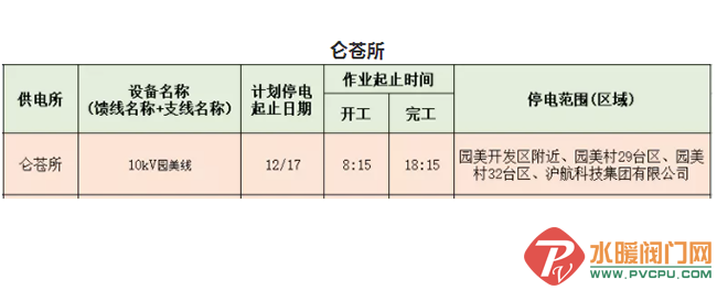 QQ图片20211213092403.png