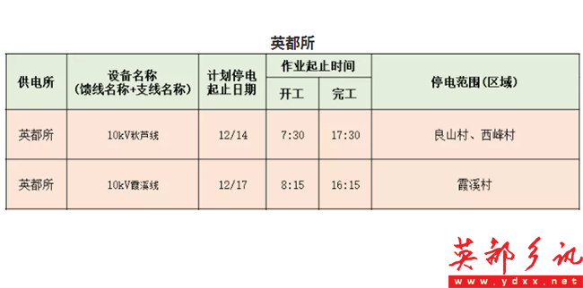 QQͼƬ20211213093704.png