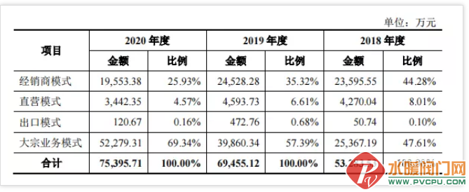 微信截图_20211217095307.png