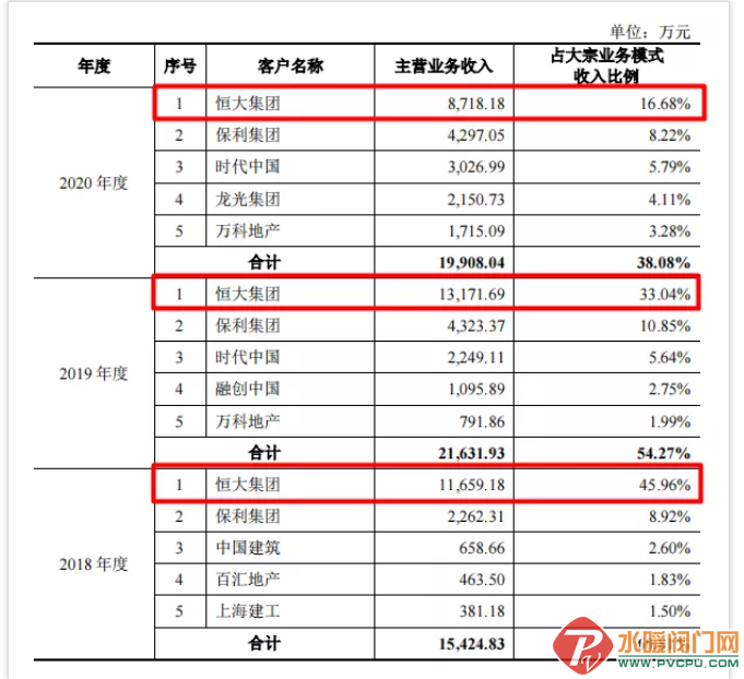 微信截图_20211217095321.png