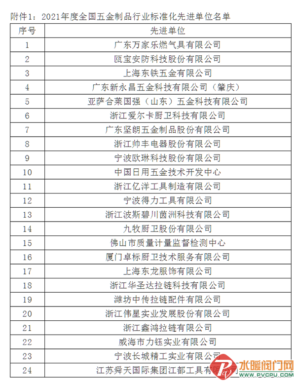 微信截图_20211220143009.png