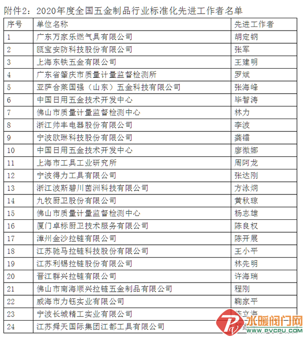 微信截图_20211220143016.png