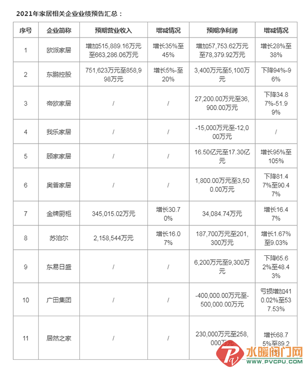 微信截图_20220216142109.png