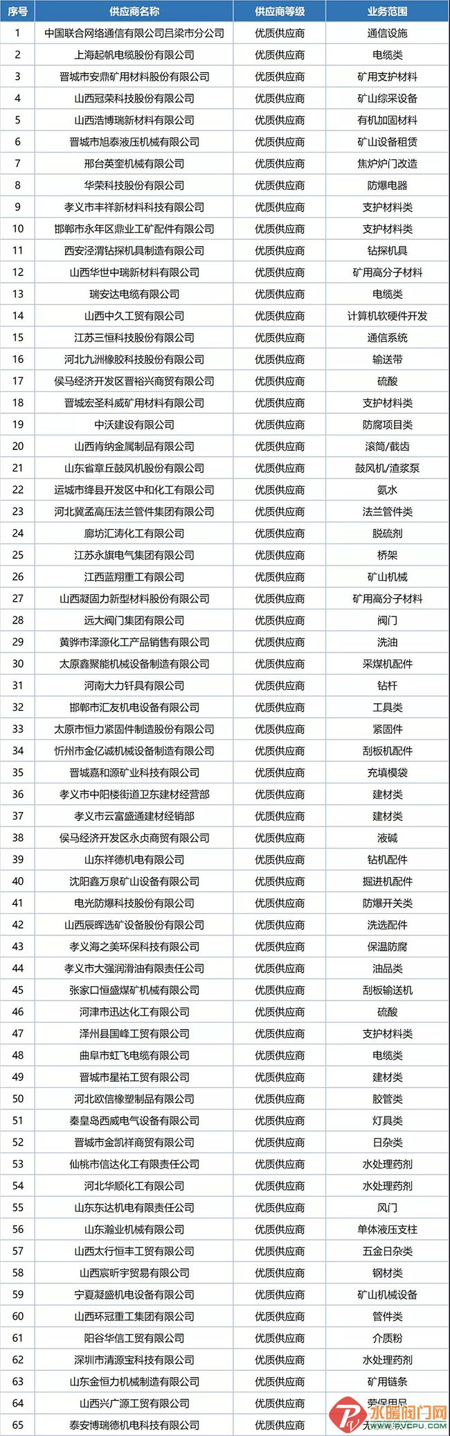 微信图片_20220217095729.jpg