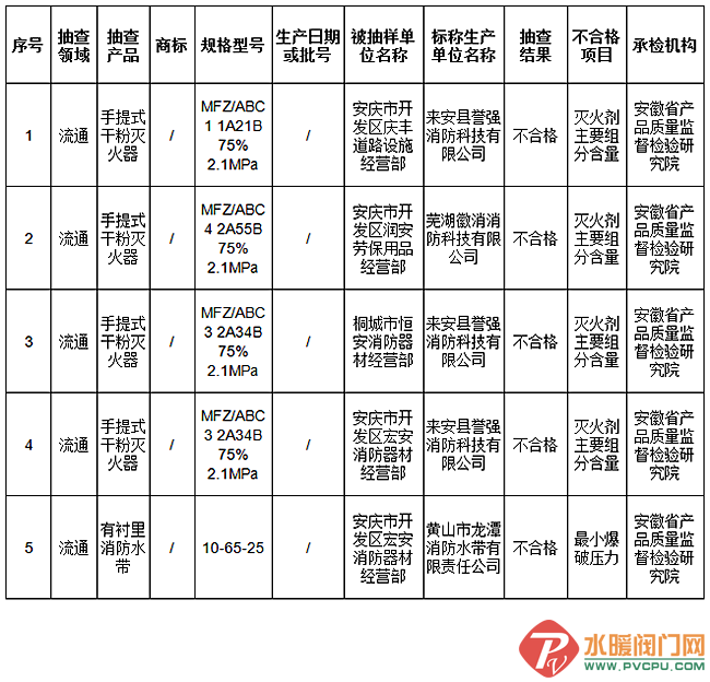 QQ图片20220218095713.png