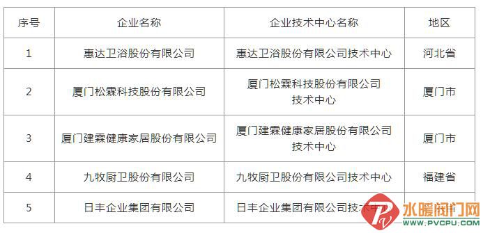 微信截图_20220301105713.jpg