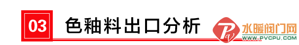 微信截图_20220303101700.png