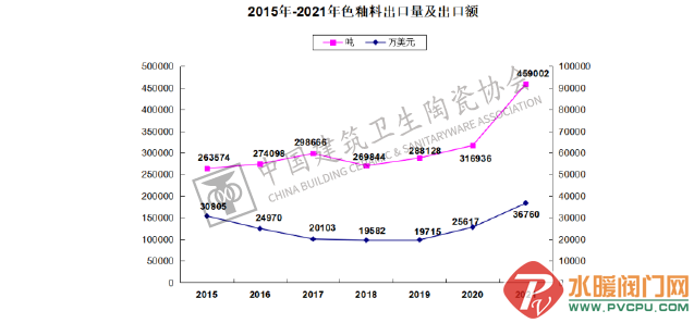 微信截图_20220303101312.png