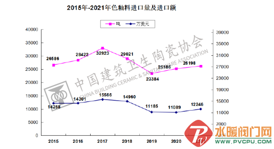 微信截图_20220303101317.png