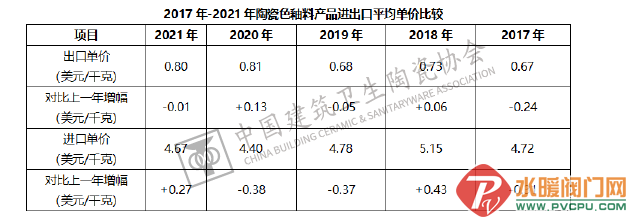 微信截图_20220303101322.png